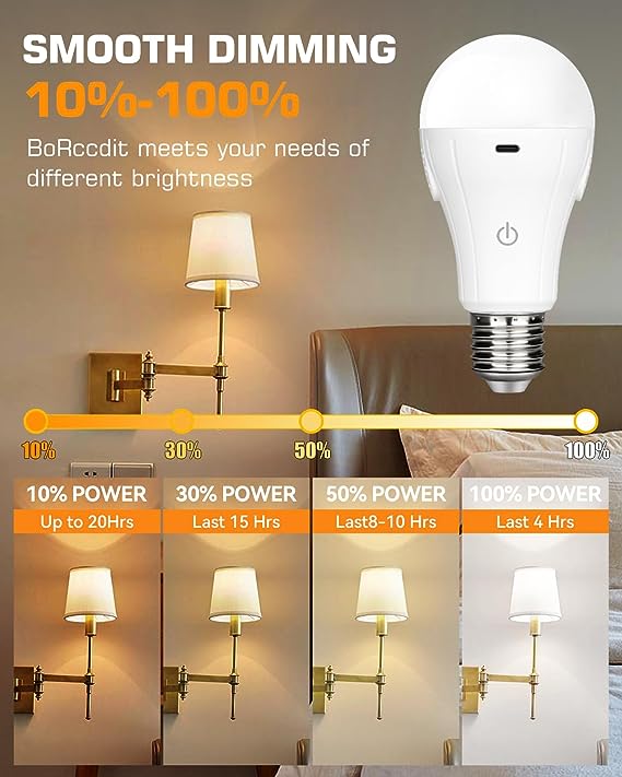 CordlessGlow 15W A19 Rechargeable Light Bulbs with Remote, 3 Color Temperatures + Dimmable Battery Operated Light Bulb, up to 24 Hours,6pk