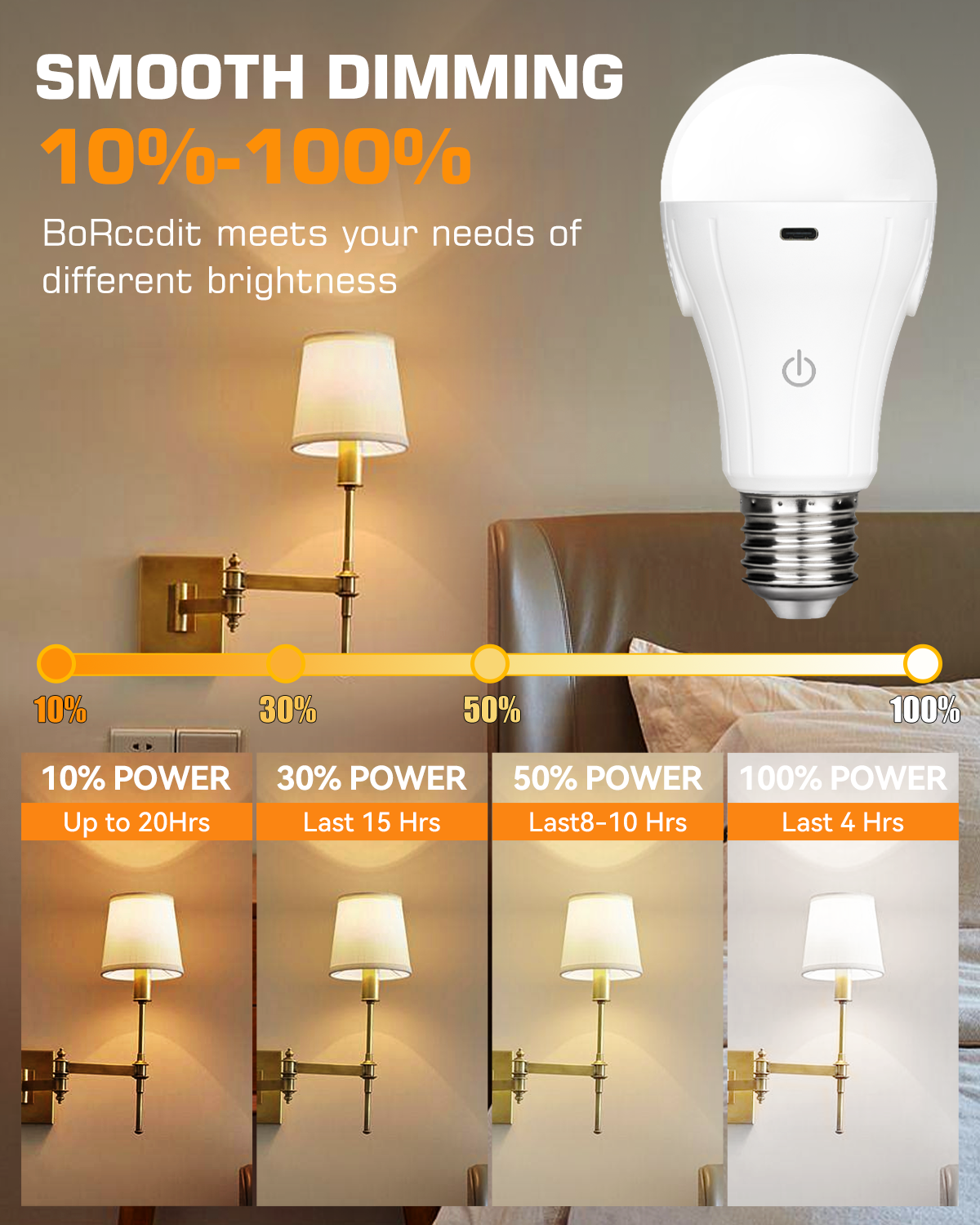 CordlessGlow 15W A19 Rechargeable Light Bulbs with Remote, 3 Color Temperatures + Dimmable Battery Operated Light Bulb, up to 24 Hours,2pk